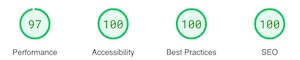 recent pagespeed results for TimeBuddy